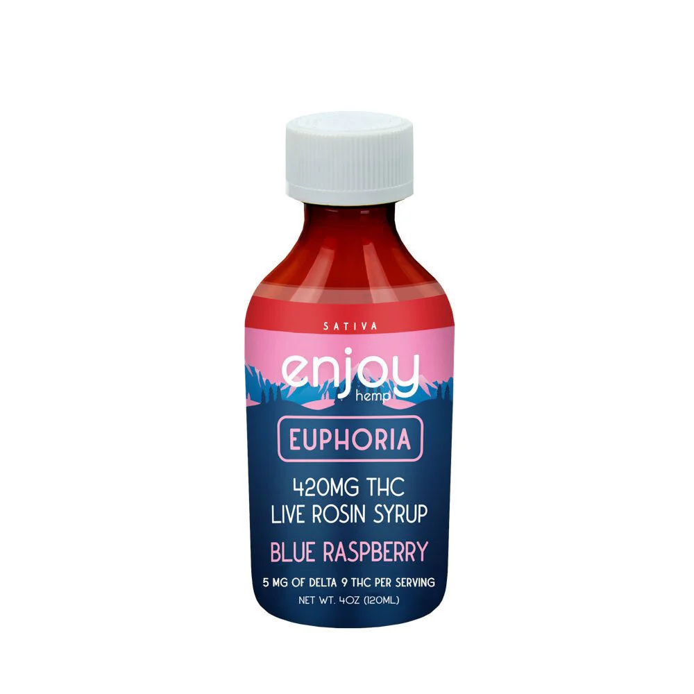 Enjoy Hemp Delta 9 Blue Raspberry THC Syrup