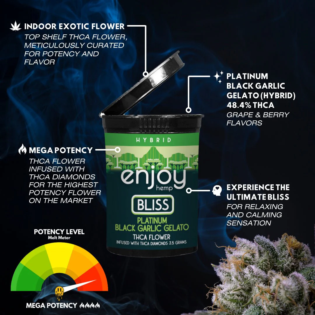 Enjoy Hemp THCa Black Garlic Gelato Flower 3.5g
