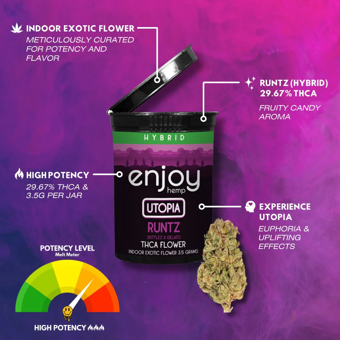Enjoy Hemp THCa Runtz Flower 3.5g