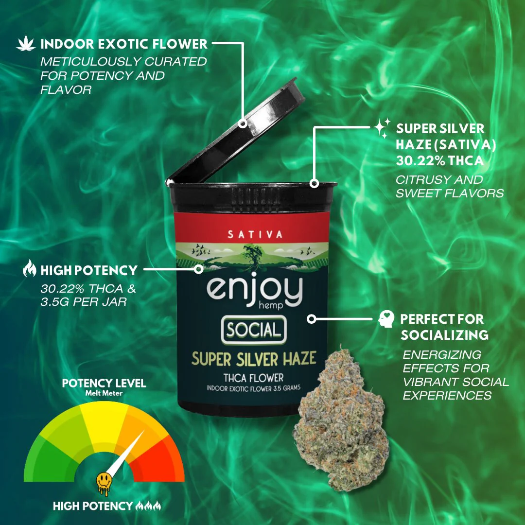 Enjoy Hemp THCa Silver Haze Flower 3.5g