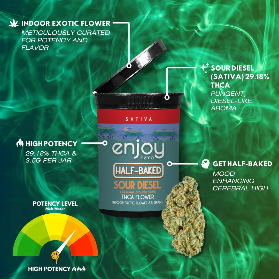 Enjoy Hemp THCa Sour Diesel Flower 3.5g