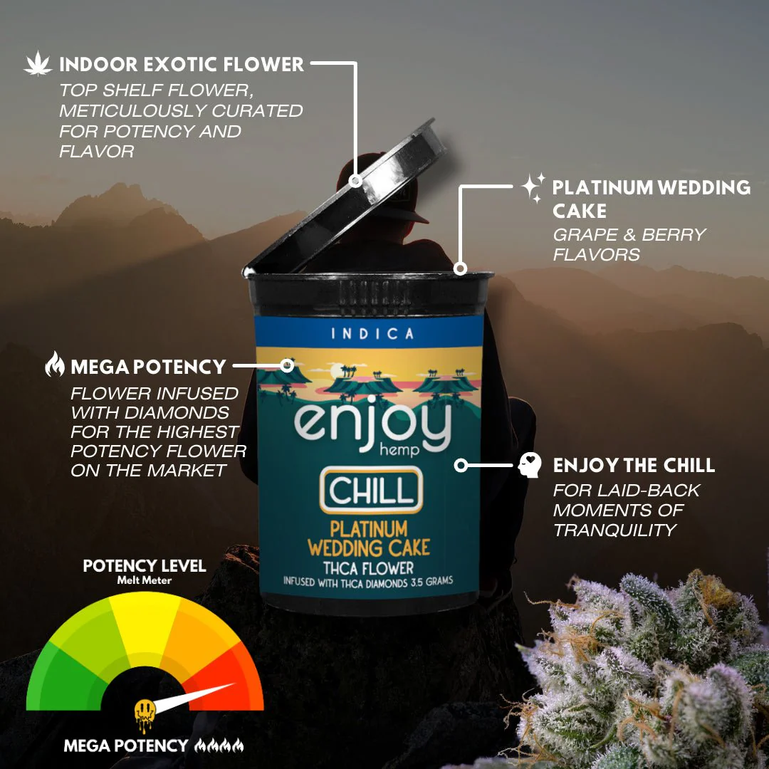Enjoy Hemp THCa Wedding Cake Flower 3.5g