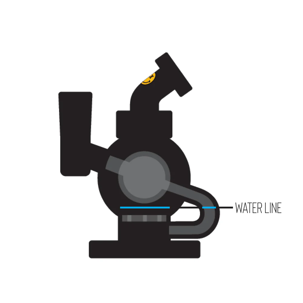 Goody Glass - Orbit Mini Dab Rig 4-Piece Kit - Image 14