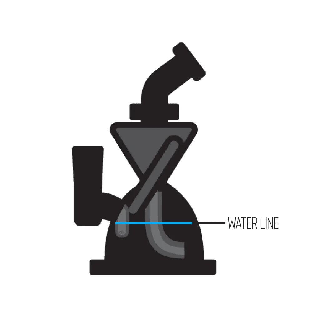 Goody Glass - Twister Mini Dab Rig 4-Piece Kit - Image 8