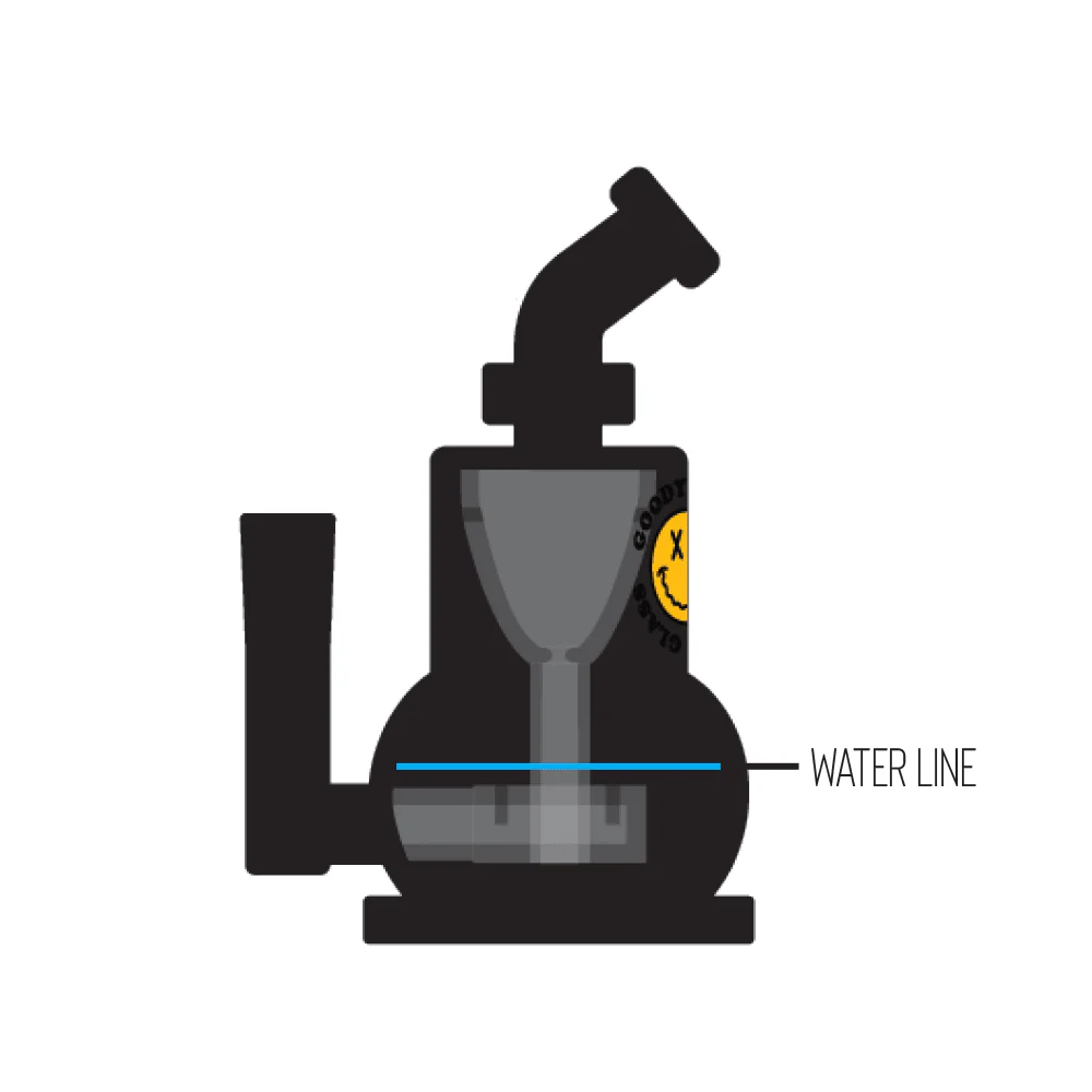 Goody Glass - The Chief Mini Dab Rig 4-Piece Kit - Image 13