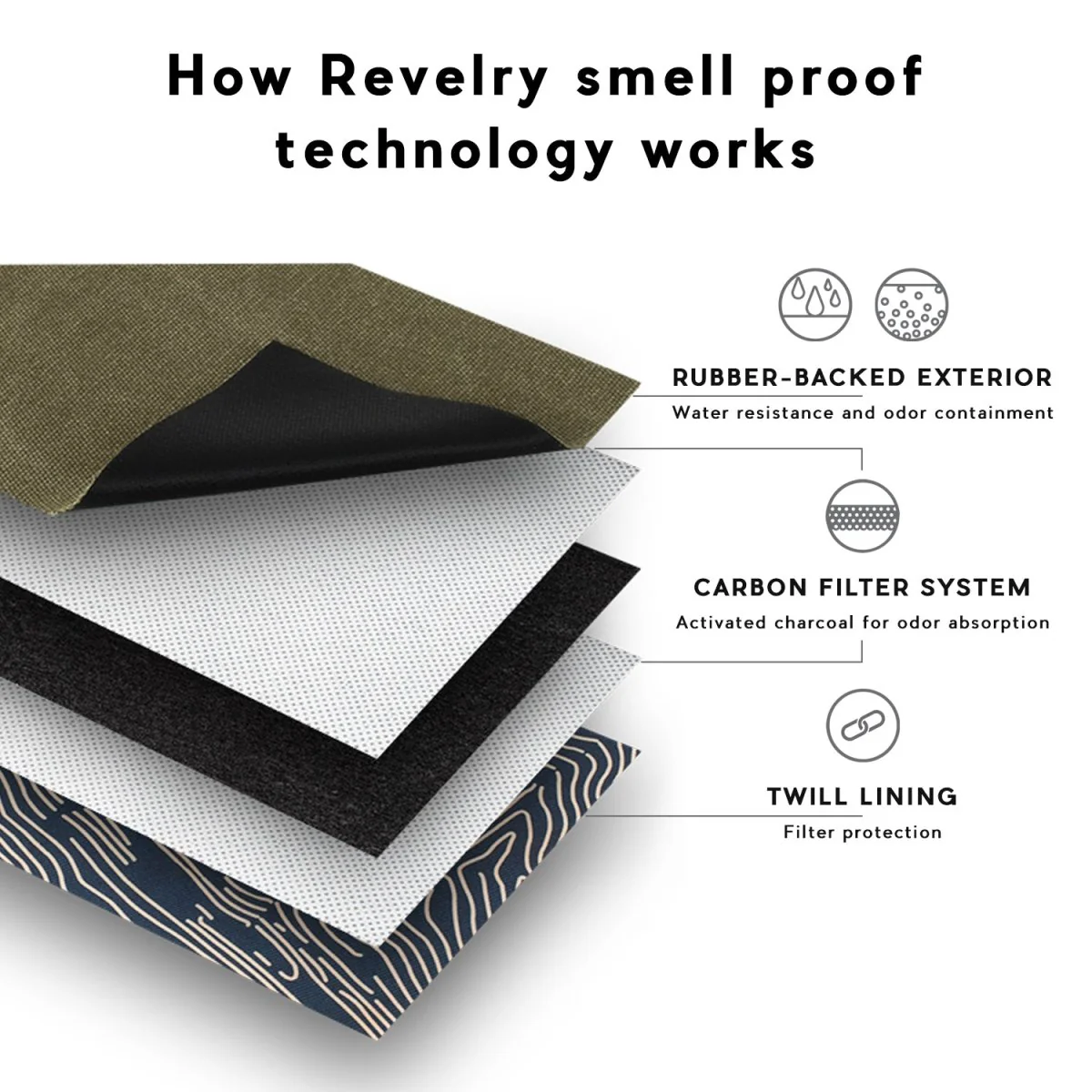 The Sheila - Smell Proof Tote - Image 4
