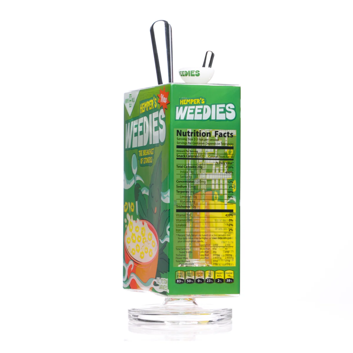 Weedies Cereal Box XL Bong - Image 26